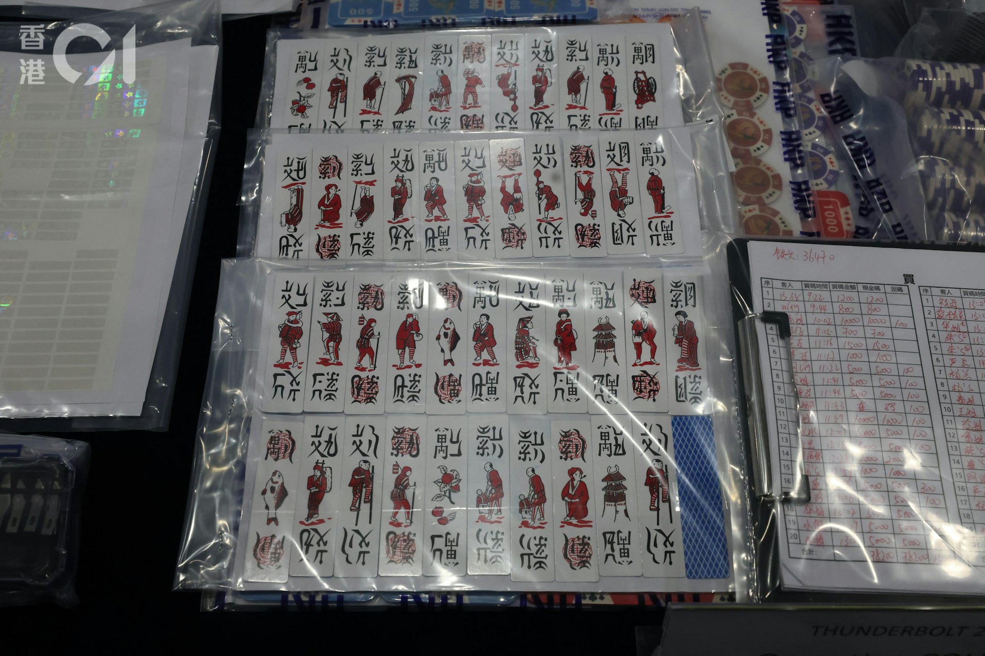 警方檢獲大量現金、手錶、金器、手袋;大量與高利貸有關的記錄,以及用於製作假證件的工具和假證件半製成品。