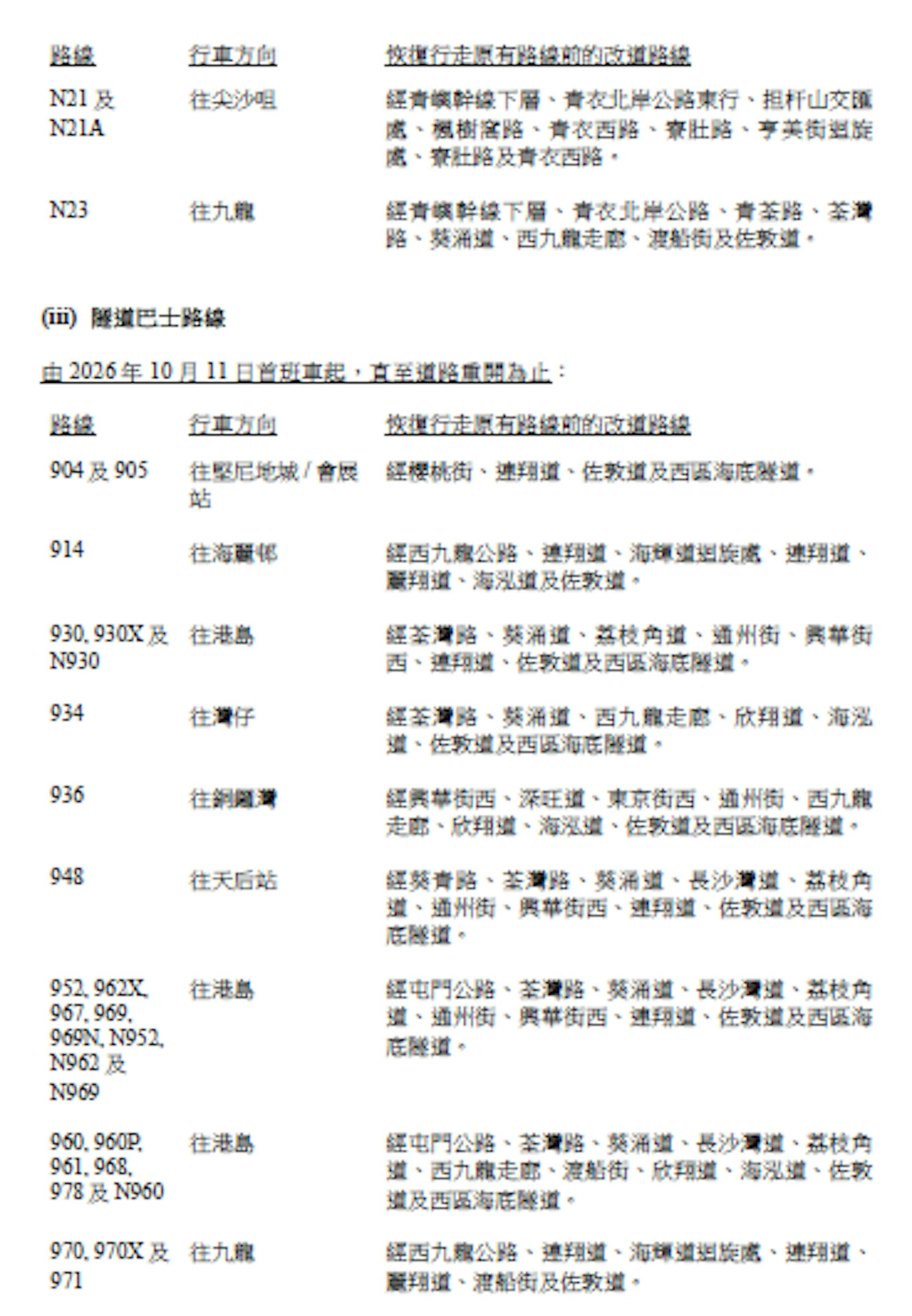 單車節日舉行,部份專營巴士將會改道。