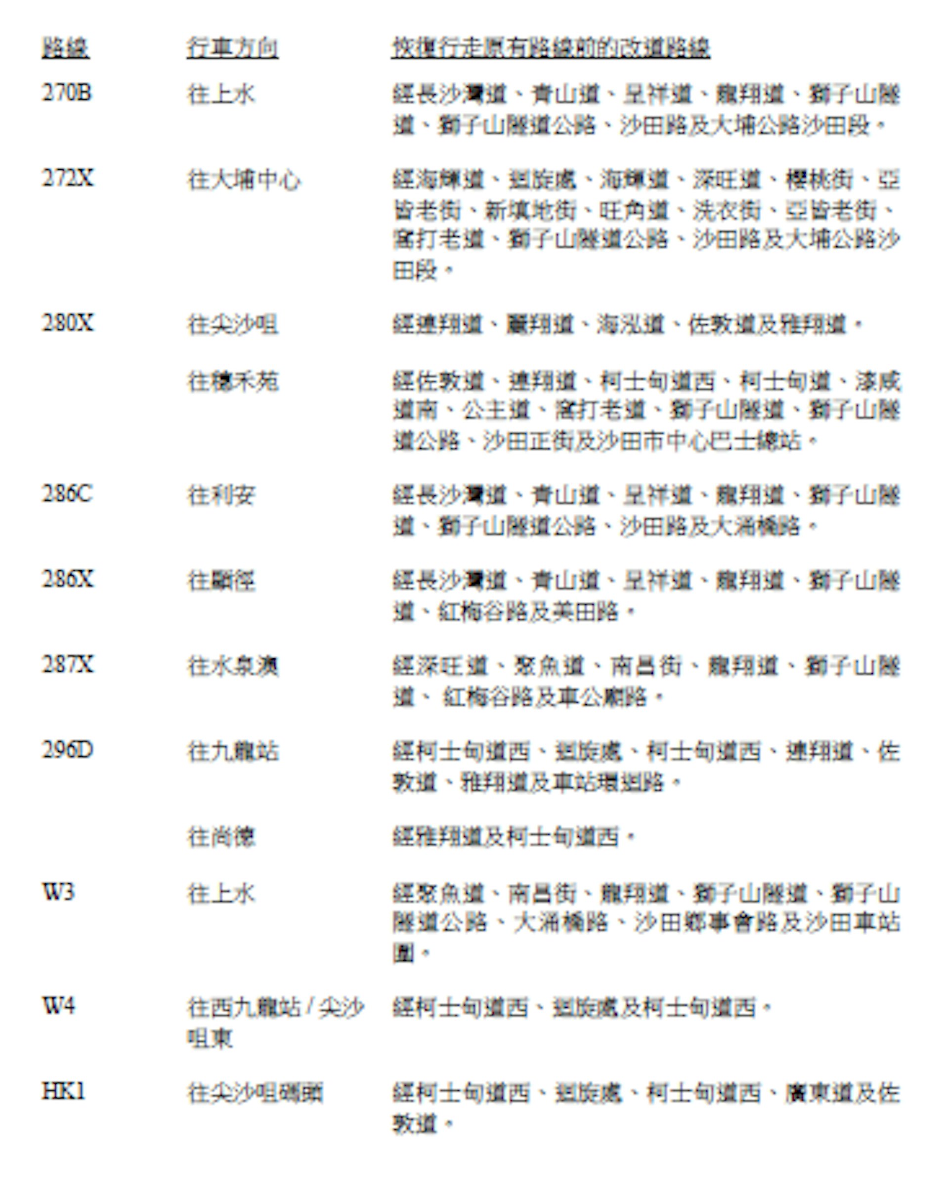 單車節日舉行,部份專營巴士將會改道。