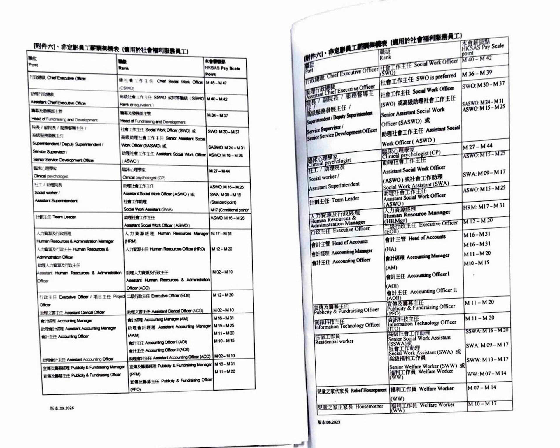 學生輔助會更新了員工薪酬架構表(左),2026年9月起提高行政總裁及助理行政總裁的職級,亦因此提高了起薪點。