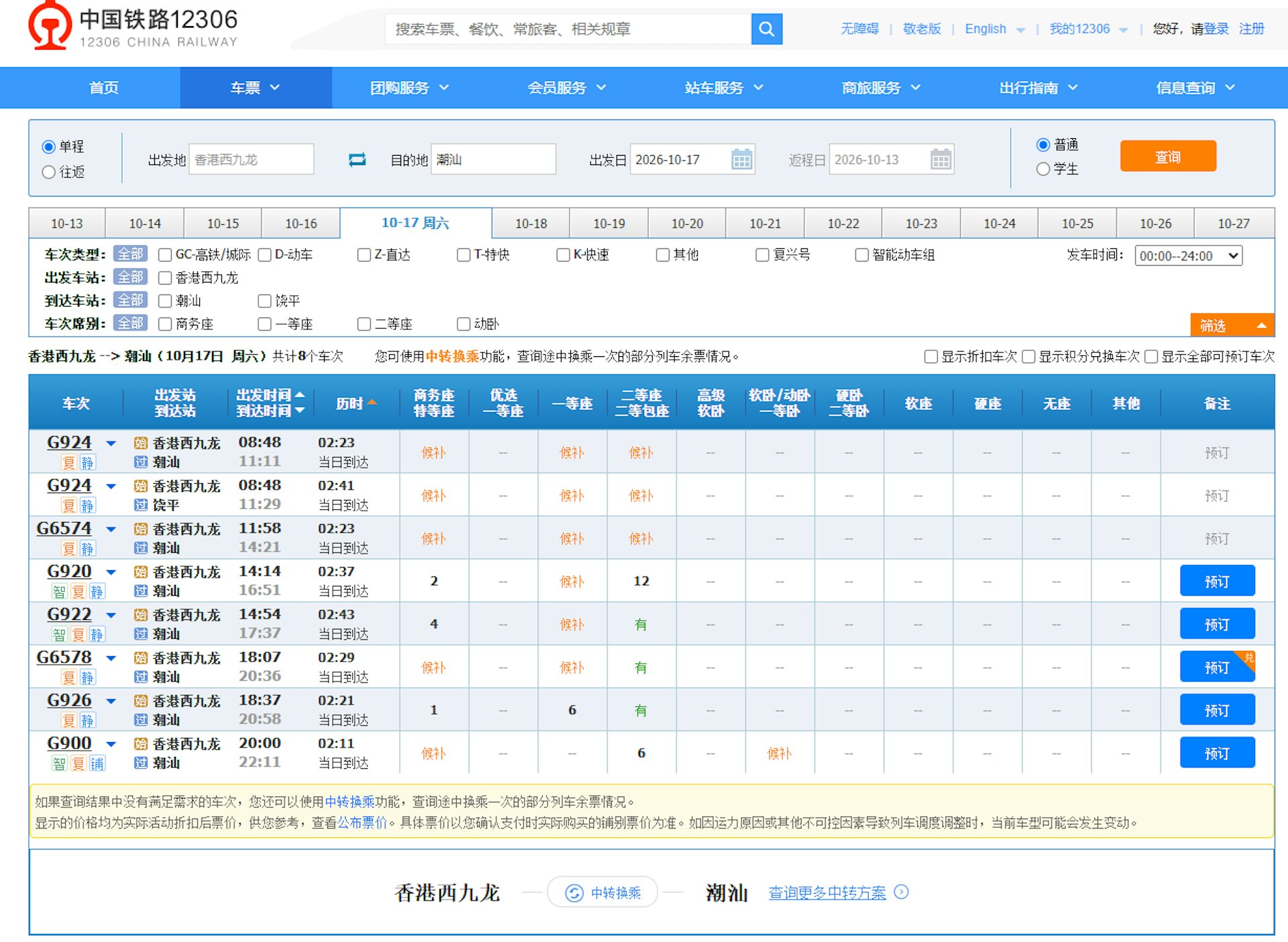 重陽節假期將至,2026年10月17日早上及中午由高鐵香港西九龍站開往潮汕的車票預訂已滿,僅剩餘下午及晚間出發的車票。(內地官方售票平台「中國鐵路12306」網頁截圖)