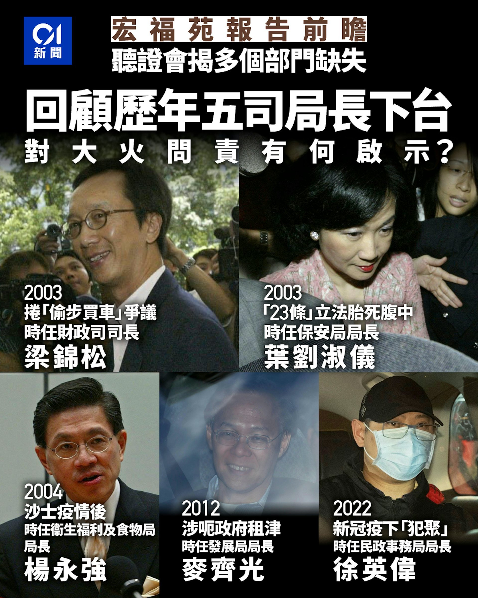 宏福苑报告前瞻|回顾历年五局长下台 大火行政、政治该如何问责