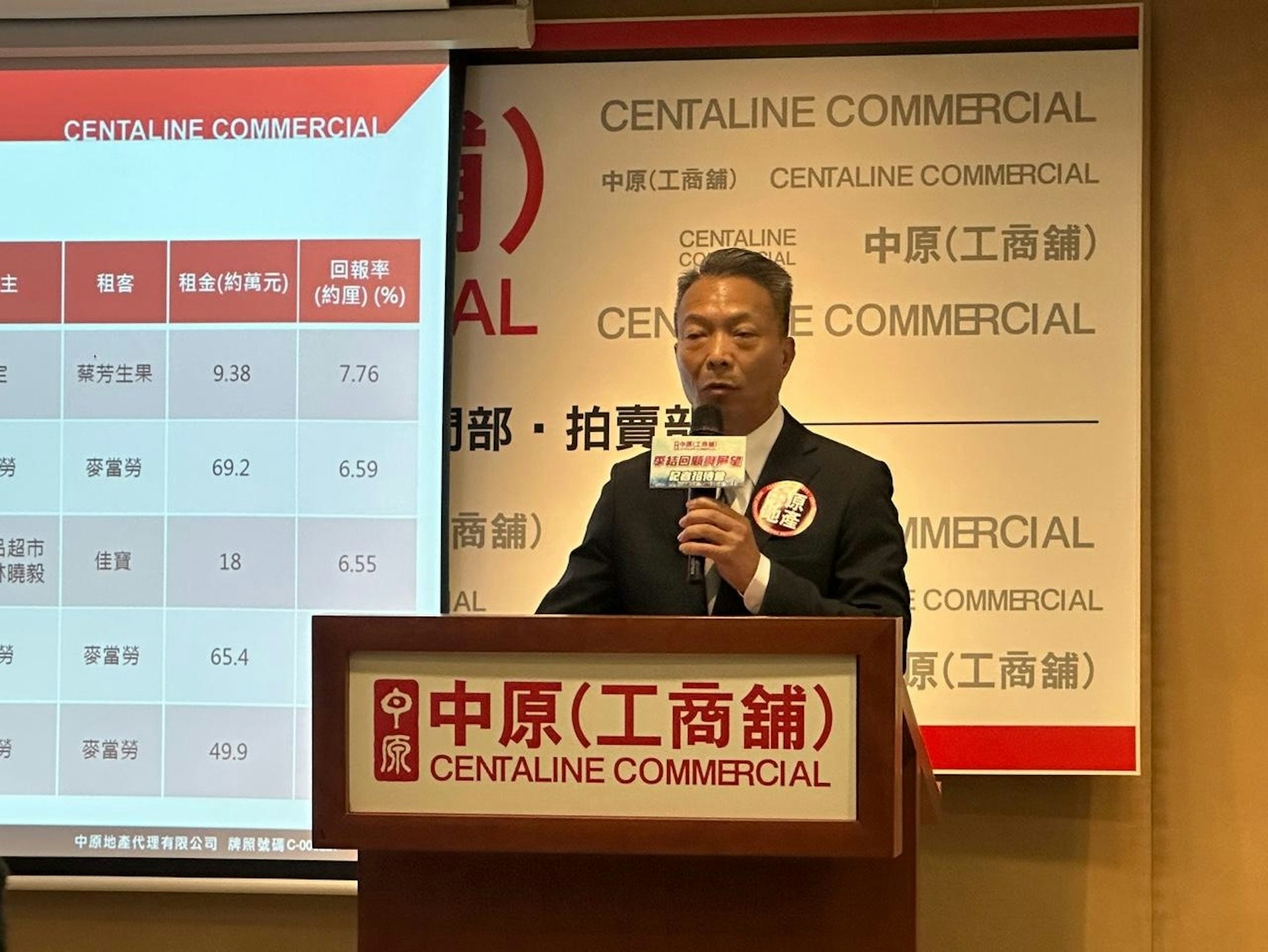 美联储9月加息0.25基点,中原潘志明:工商铺价格已探底,Q4成交微增但租金分化 美联储9月加息0.25基点,中原潘志明:工商铺价格已探底,Q4成交微增但租金分化