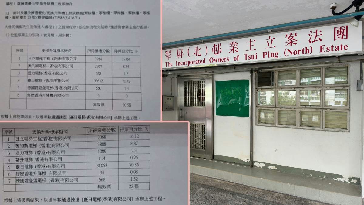 臺日電梯|翠屏北邨37部升降機 報價最低及第2低 獲7成票中標