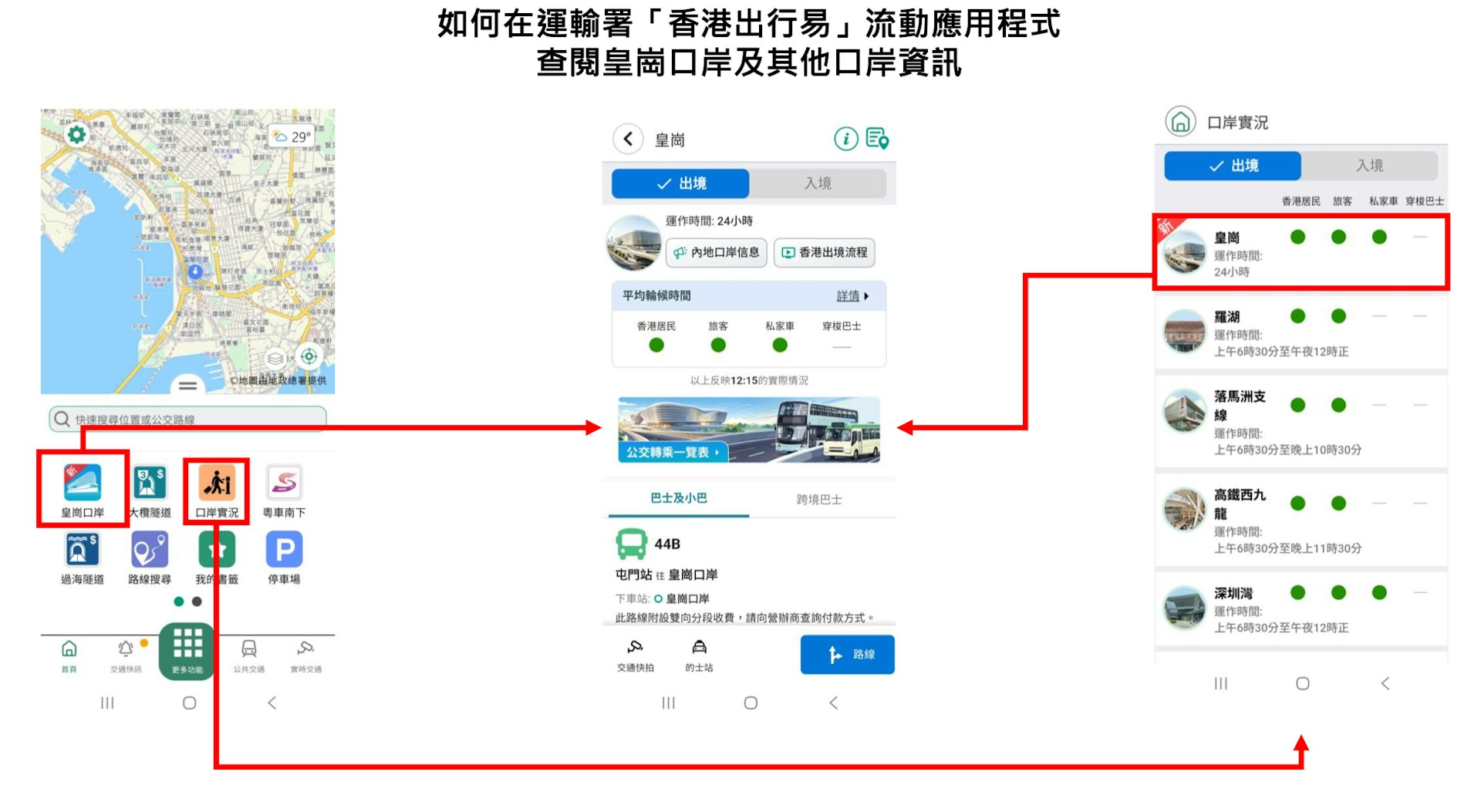 运输署在流动应用程式「香港出行易」新增「皇岗口岸」按钮,市民及旅客可即时查阅公交转乘一览表及选择合适路线。(政府新闻网)