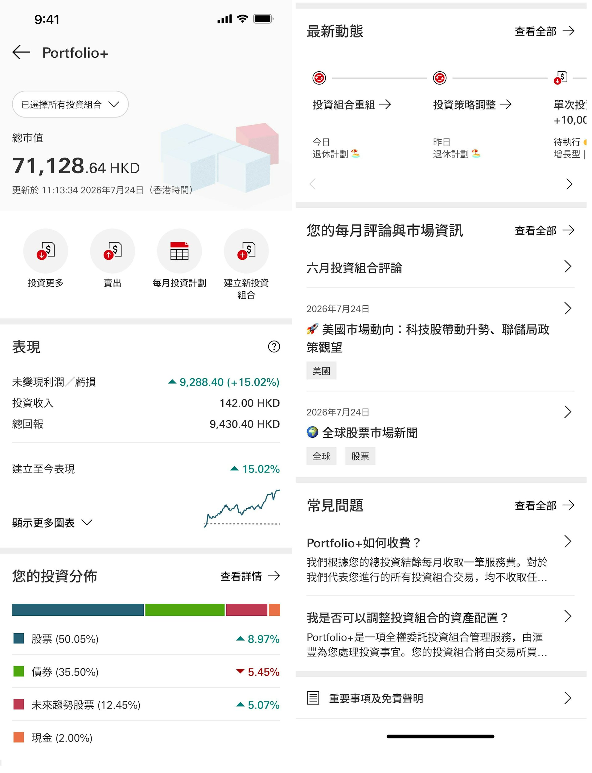透过HSBC HK App,客户可查看投资组合表现、资产分布及组合重组等最新动态,毋须亲自处理每笔交易,亦可掌握投资进展。