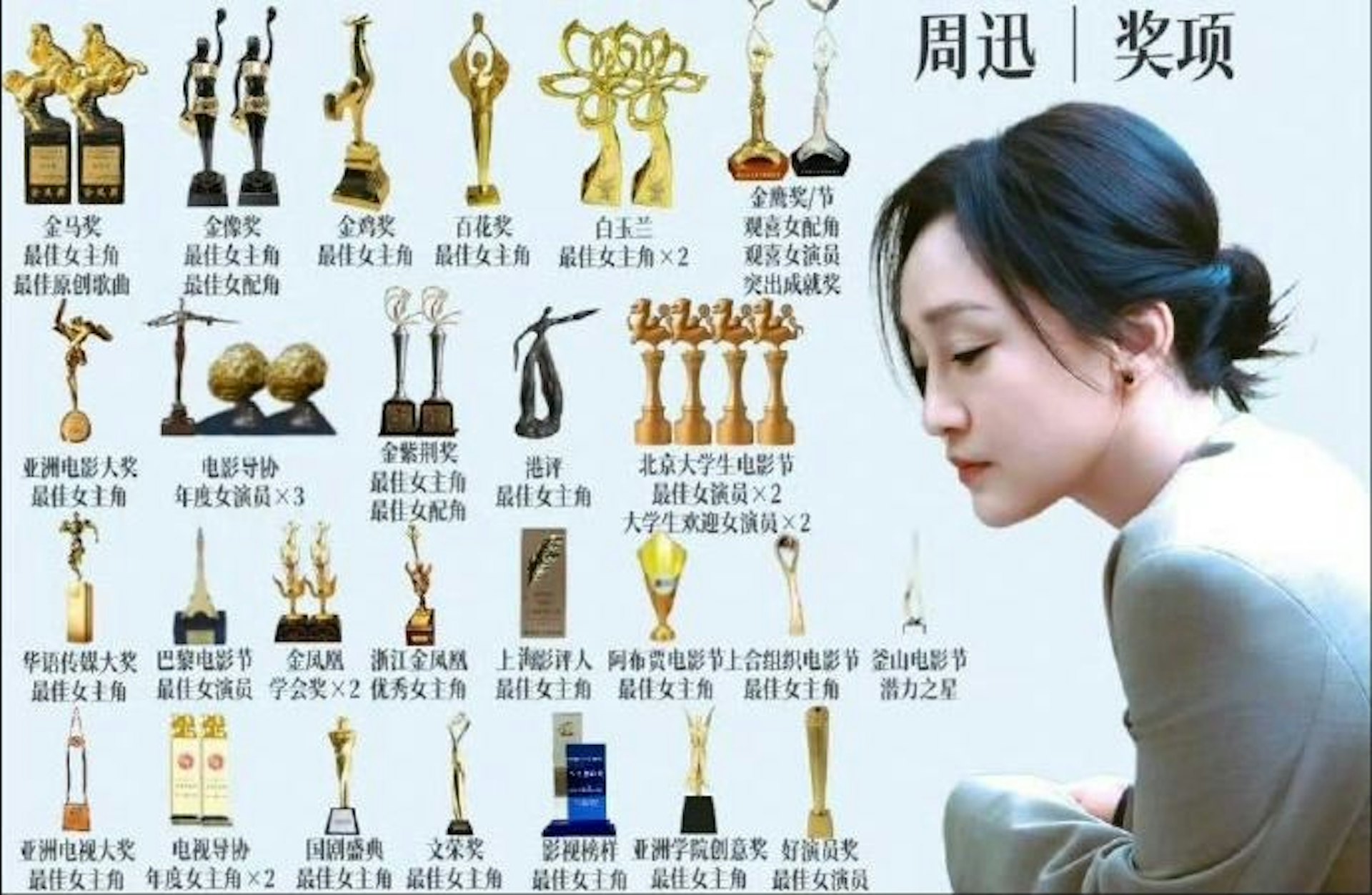 周迅今次更解锁了华语女演员前所未有的「三金一A」终极大满贯。