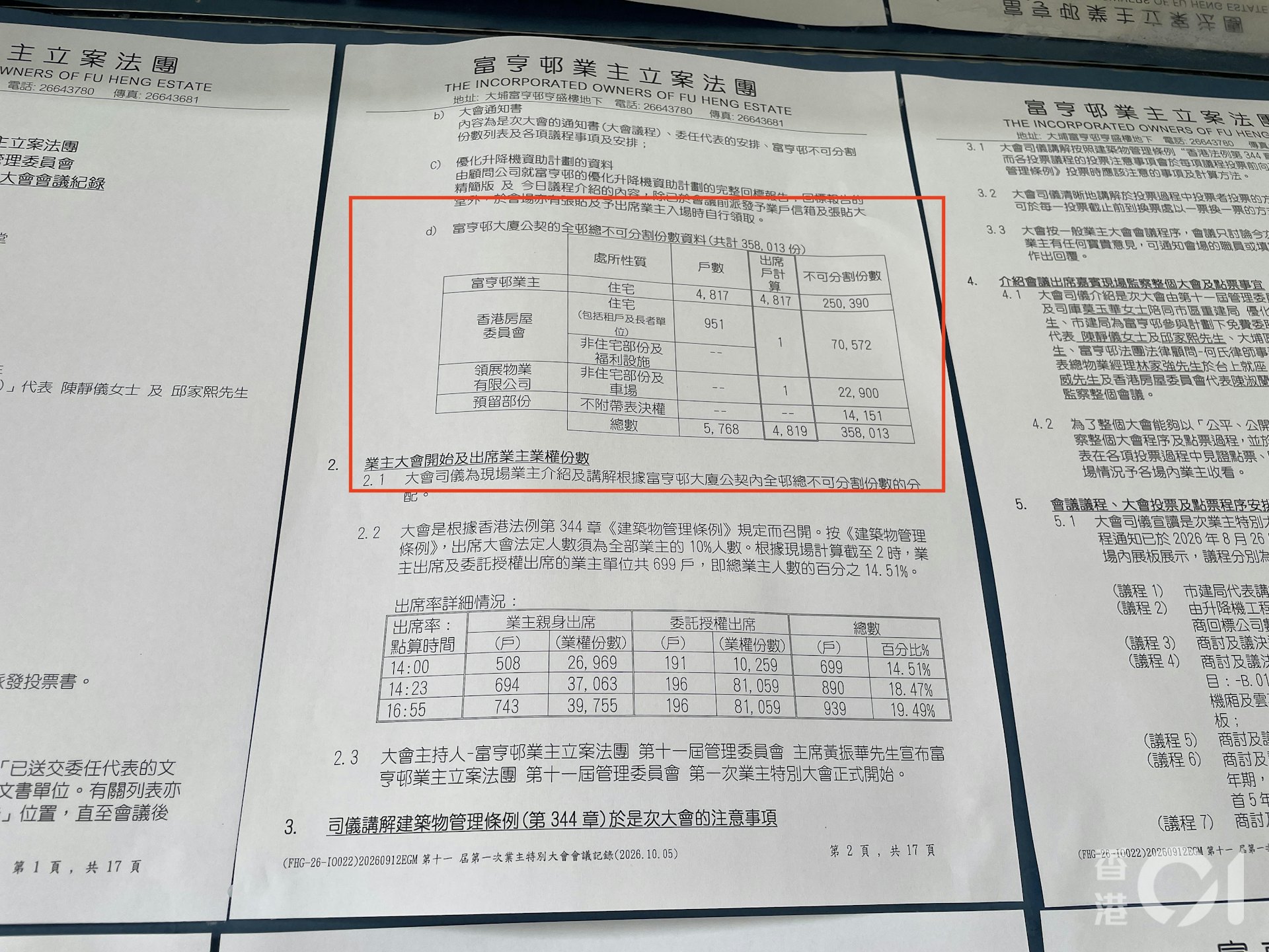 根据富亨邨的会议纪录,房委会佔70,572业权份数,是富亨邨的「大业主」。