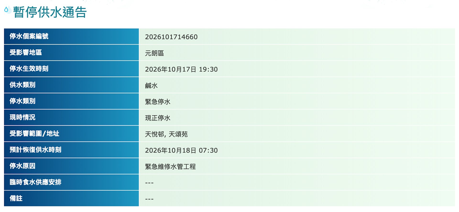 天水围天荣路11号对开爆水管,水务署表示,天悦邨及天颂苑暂停咸水供应,预计10月18日早上7时半恢复供水。(水务署网页截图)