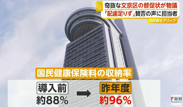 文京区办公楼画面配有保险费缴纳率从约88%升至约96%的数据