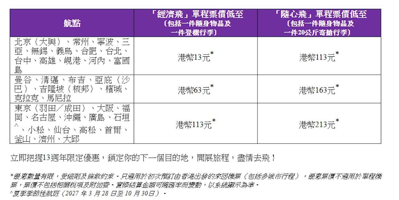 https://cdn.hk01.com/di/media/images/dw/20261026/1191340556601528320718095.png/LZZsz9R8GWuvih742fRrizB0LMsjRnQfRjDdgEYw3YA?v=w1280